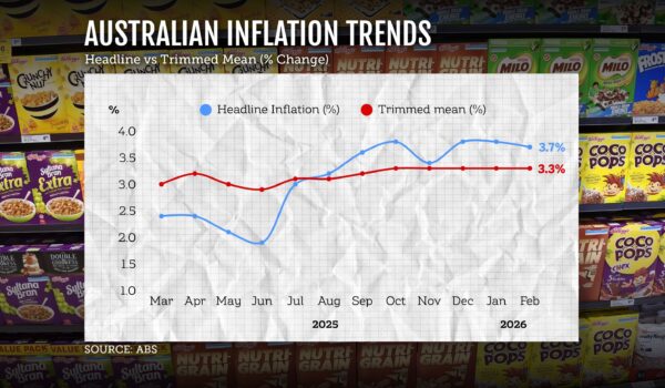 Inflation numbers feel like the ‘calm before the storm’